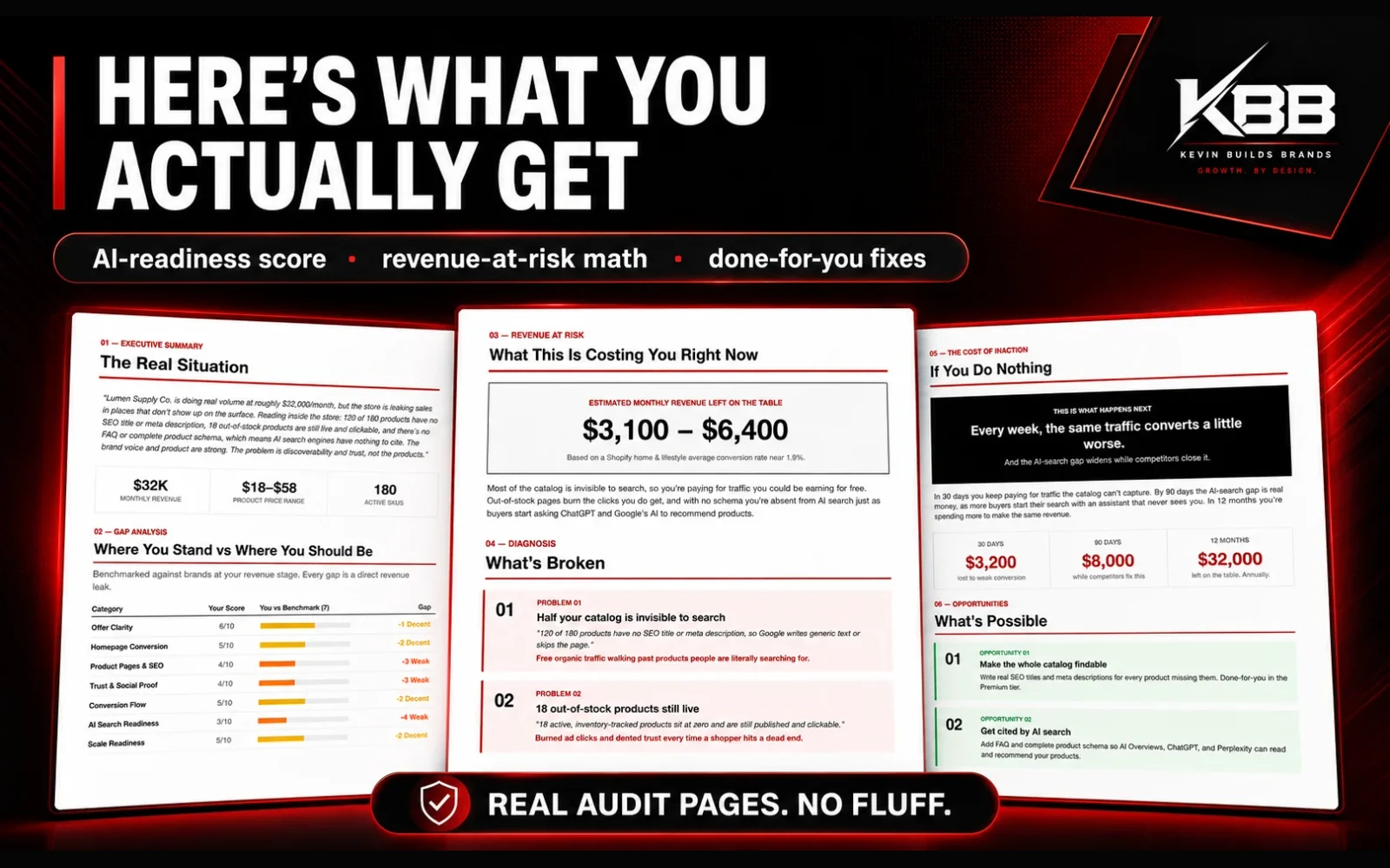 Kevin Builds Brands — Audit deliverable preview