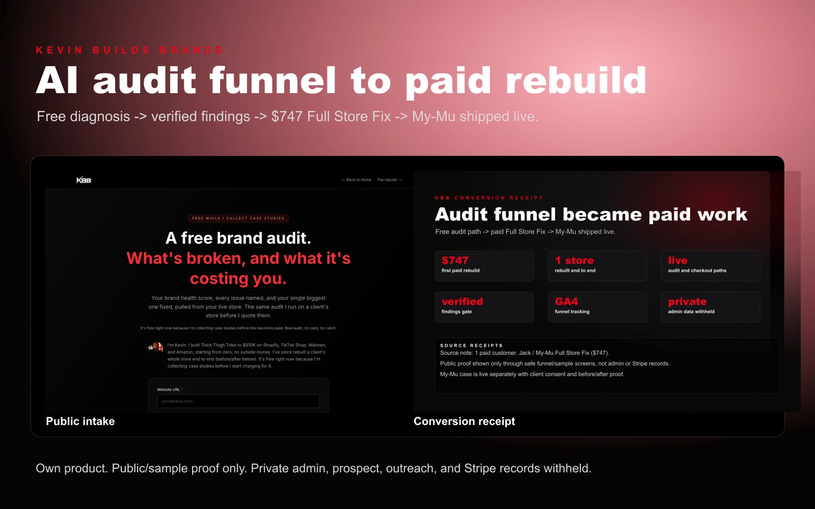 Kevin Builds Brands — AI Shopify audit product